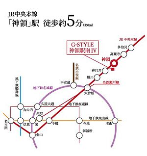 交通図