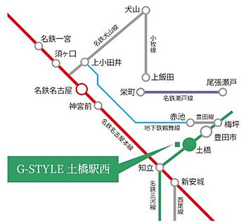 交通図