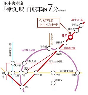 交通図