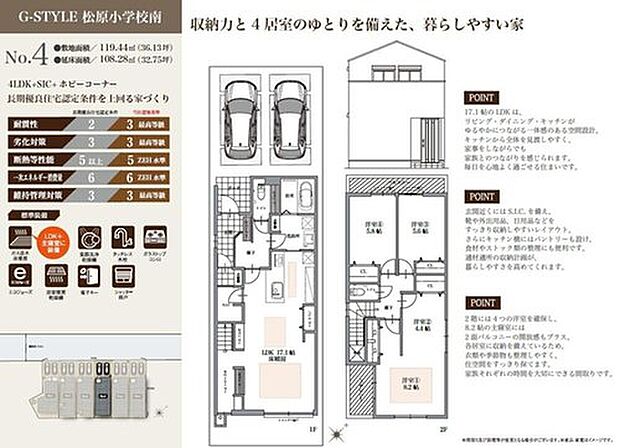 【間取り/No4】
2面バルコニー付き、開放感のある2階建の住まいです。LDKにホビーコーナー有!玄関にSICを備えており、ベビーカーやアウトドアグッズの収納にもご活用いただけます。