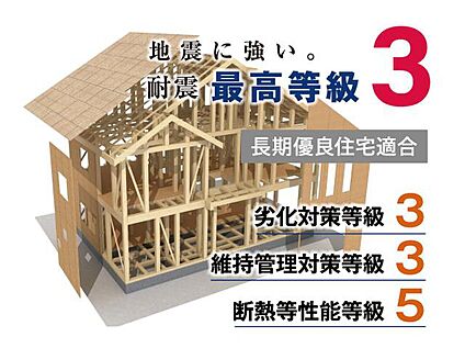 【長期優良住宅適合】