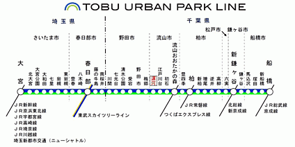 交通図