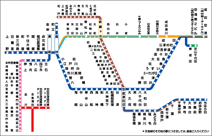 交通図