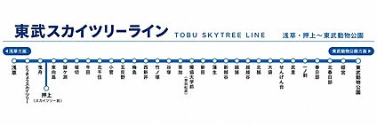 交通図