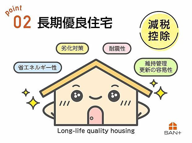 長期優良住宅は、国が定めた7つの技術基準をクリアした認定住宅。優れた耐震性と省エネ性を兼ね備え、世代を超えて住み続けられる高性能住宅です 税制優遇や住宅ローン控除の増額、資産価値の安定も魅力