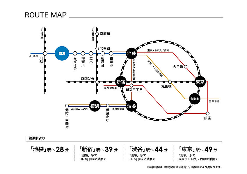 交通図