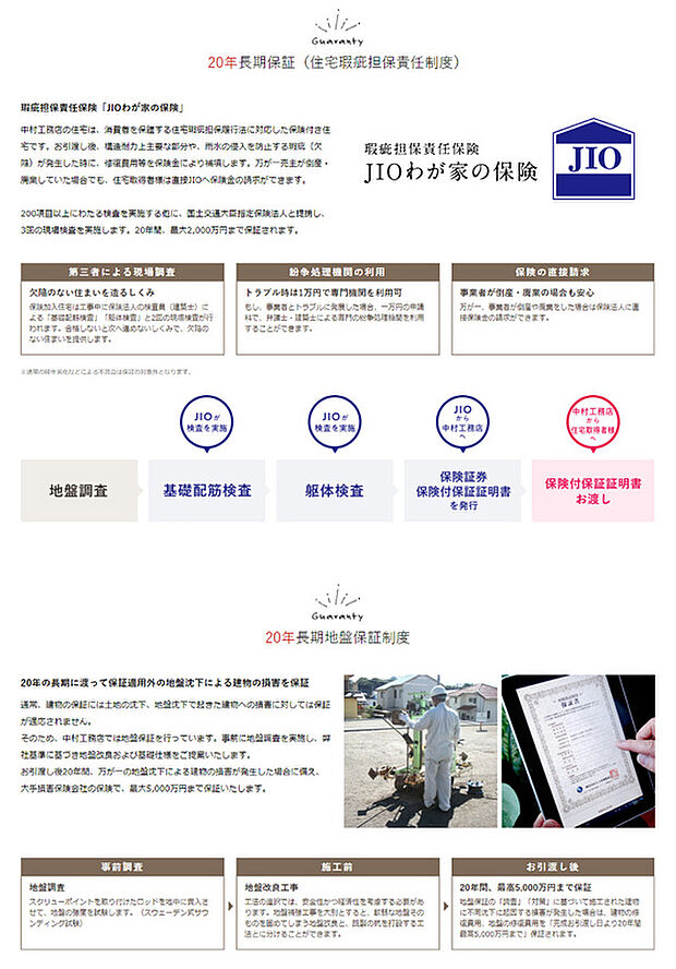 【建物と土地の両方に長期20年保証】第三者検査機関による建物と土地の両方に20年保証の長期保証が付いているので安心です。5年以内の白アリ発生は無償で対応させて頂く白アリ5年保証も付いています。