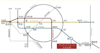 交通図