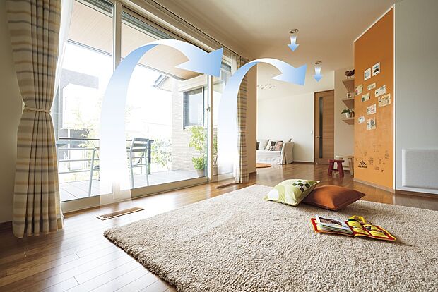 【全館空調【スマート・エアーズPLUS】】酷暑の夏でも「涼」空間を。夏は涼しく、冬は暖かく、一年中住まいのどこにいても快適です。家族の暮らしに心地よさをお届けします。