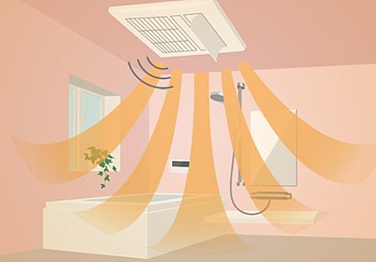 電気式浴室換気乾燥暖房機