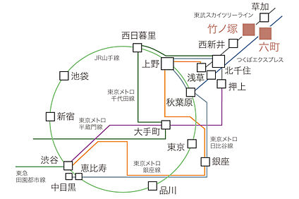 交通図