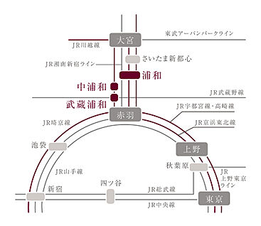 交通図