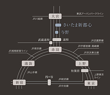 交通図