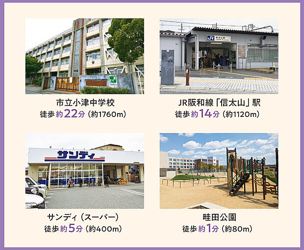 駅徒歩14分！大阪都心へスムーズアクセス。
パパの毎日の通勤もらくらく軽快です。
