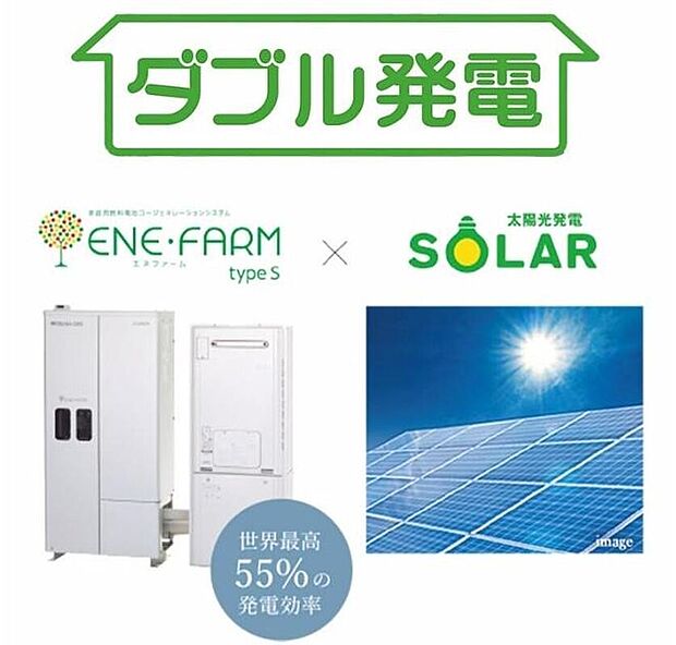 【【ダブル発電】】エネルギーを最大限に活かし、生活の中で電気を作ることが出来る「エネファーム」と、太陽光パネルが合わさった「ダブル発電」。電力会社から購入する電気量を大幅に削減するだけでなく、停電時にも電気が使える安心感も。