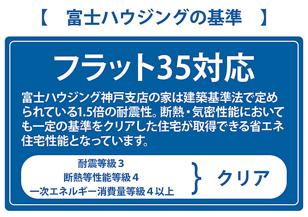 【 フラット35S対応の省エネ住宅】建築基準法で定められている1.5倍の耐震性、断熱・気密性能においても一定の基準をクリアした住宅が取得できる省エネ住宅性能となっています。