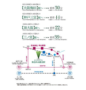 交通図