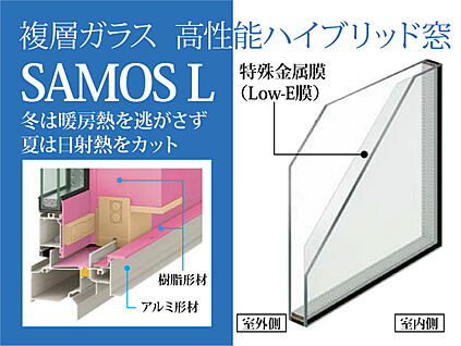 建物標準仕様　高性能ハイブリッド窓「サーモスL」