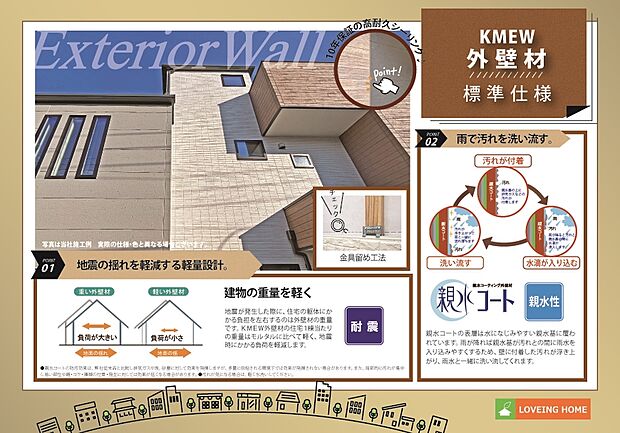 【建物標準仕様　親水コーティング外壁材】【同仕様】外壁の汚れを雨でセルフクリーニング！色あせの原因になる紫外線もガードするサイディングを採用。金具留め工法＆高耐久シーリング(10年保証付)もお家を末永く守ります。