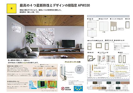 最高の4つ星断熱性とデザインの樹脂窓「APW 330」