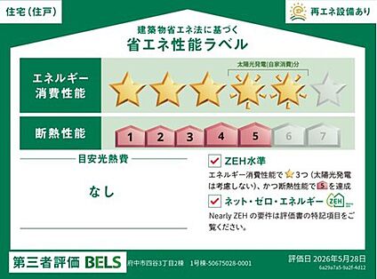 【省エネ性能ラベル】