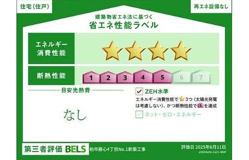 省エネ性能ラベル