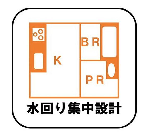 【【水回り集中設計】】キッチンと洗濯機のある洗面室が近く、往復を繰り返しても苦になりません!家事に割く時間が大幅に削減されるため、ゆとりのある暮らしを実現したい方におすすめのプランです♪