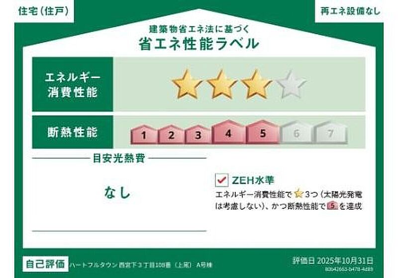 省エネ性能ラベル