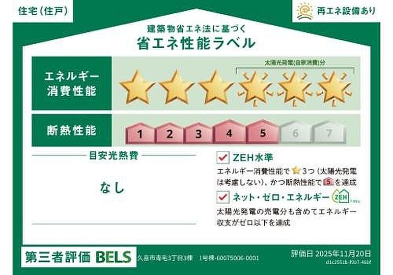 省エネ性能ラベル
