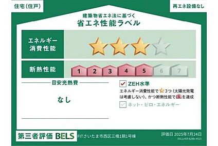 【省エネ性能ラベル】