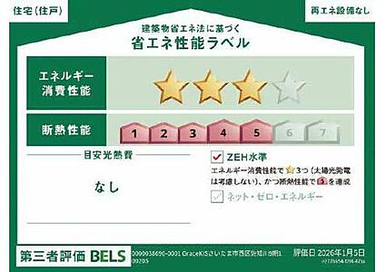 【省エネ性能ラベル】
