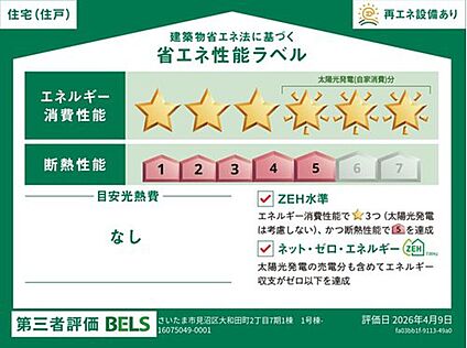 【省エネ性能ラベル】