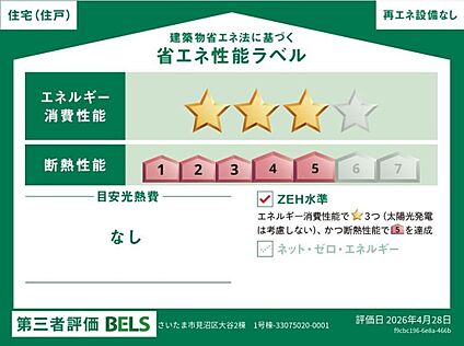 【省エネ性能ラベル】