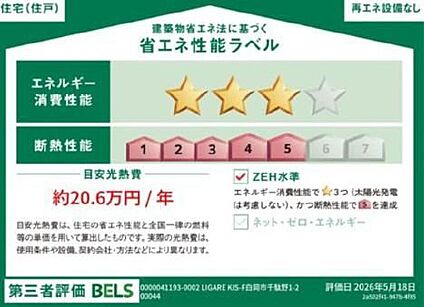 【省エネ性能ラベル】