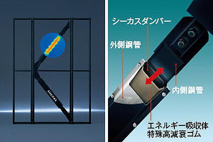 震度「7」クラスの大地震対応も想定した制震構造「シーカス」