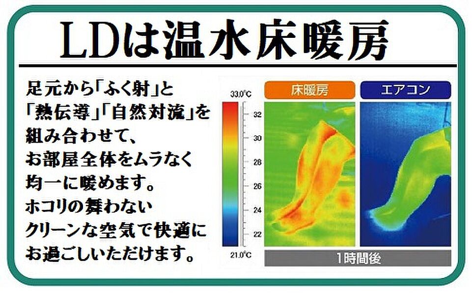 リビング床暖房（給湯器はエコジョーズ）