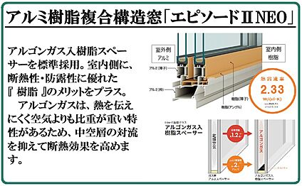 高断熱窓のアルミ樹脂複合構造窓「エピソードIINEO」
