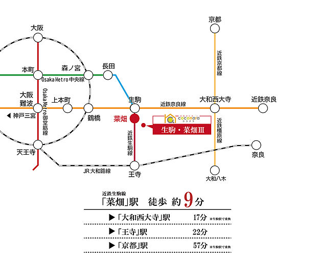 案内図