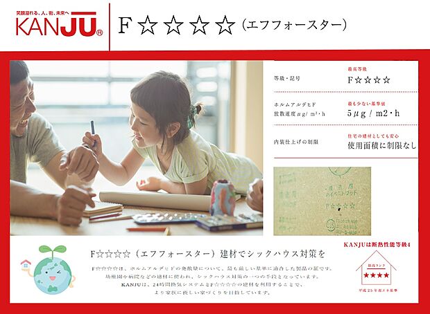 【【F☆☆☆☆建材】】F☆☆☆☆(エフフォースター)建材は、ホルムアルデヒドの発散量について、最も厳しい基準に適合した製品の証です。幼稚園や病院などの建材に使われ、シックハウス対策の一つの手段となっています。KANJUは、24時間換気システムとF☆☆☆☆の建材を利用することで、より家族に優しい家づくりを目指しています。