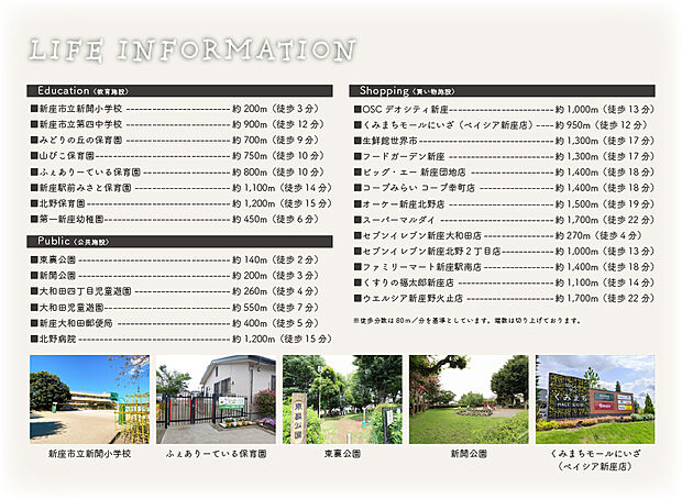 【周辺環境】
東京都心・埼玉都市部・多摩地区へスムーズにアクセス可能。
野火止用水の豊かな自然と静かな住環境が広がり、ファミリー向けの商業施設も充実。安心して子育てができる街です。