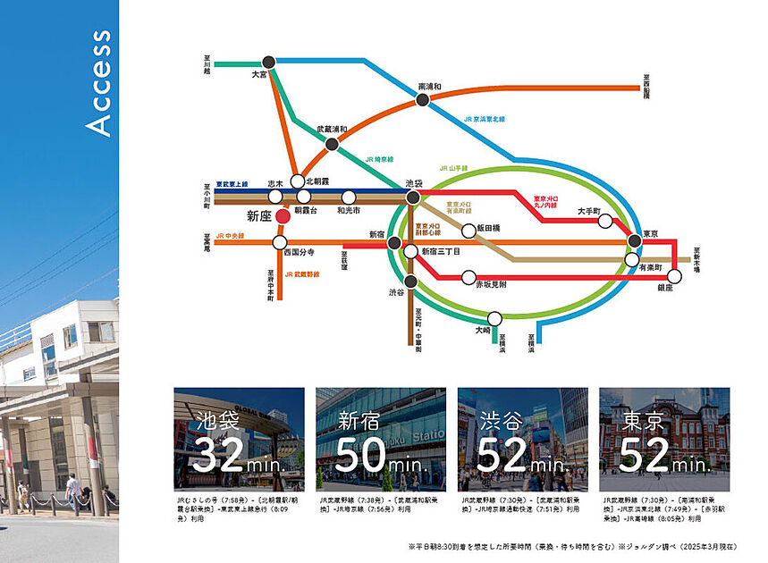 交通図