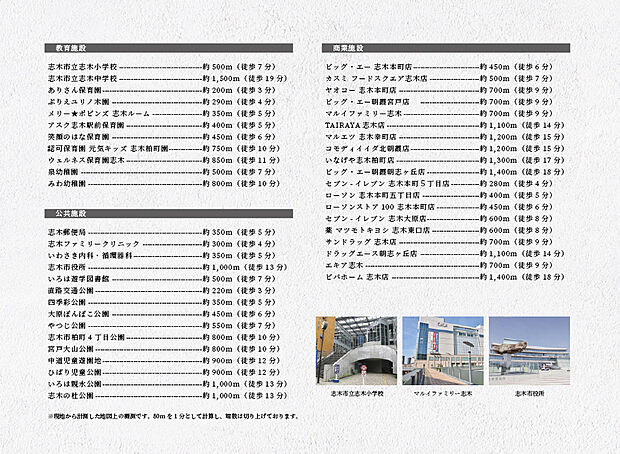 【LIFE INFORMATION】
日常を心地よく彩る、便利な住環境。
教育施設や商業施設が徒歩圏内に充実しているので子育て世代からシニア世代まで充実した日々をお過ごしいただけます。