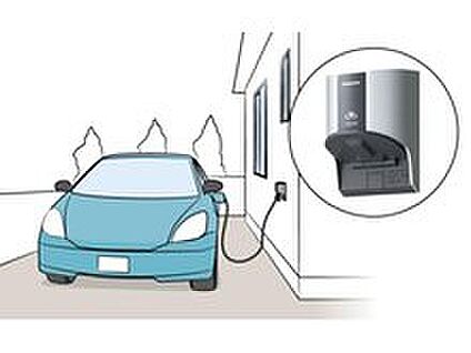 非常時給電システム「クルマde給電」