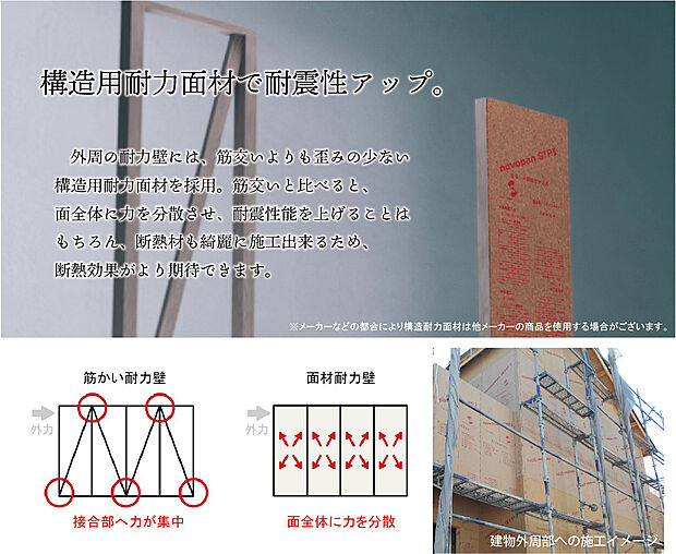 【構造用耐力面材】外周の耐力壁には、筋交いよりも歪みの少ない構造用耐力面材を採用。地震や耐風に強い家づくりを。