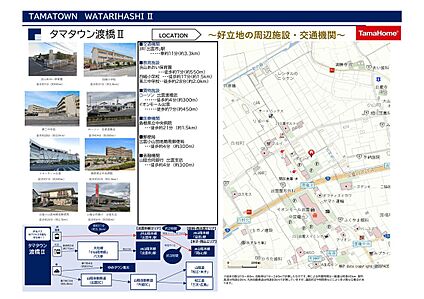 交通図