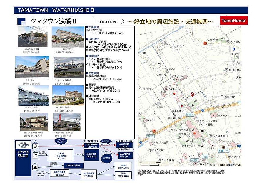 交通図