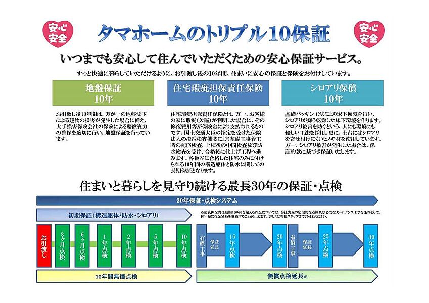 最長30年保証で住んでからも安心♪