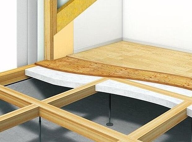 【剛床工法】1階と2階の床には、剛床工法を採用しています。24mmの構造用合板を土台や梁に直接留めつけて、床全体を一体化します。一般的な根太工法に比べ、横からの力に対する強度が2倍になり、地震の横揺れにも効果を発揮します。また、2階の床には厚さ12.5mmの硬質石膏ボードを敷き詰めて防音対策を施しています。