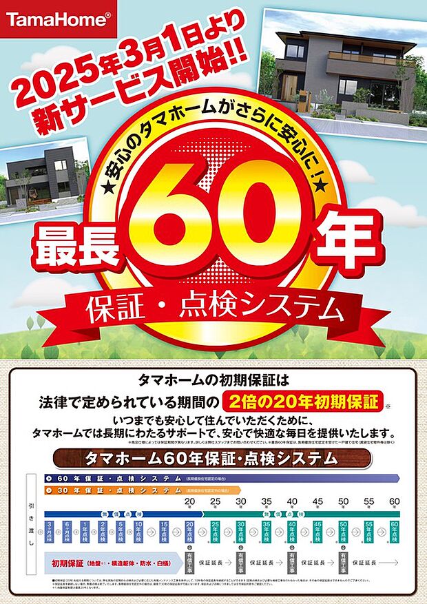 【初期保証20年&最長60年の保証・点検システム】・タマホームの初期保証は20年の初期保証!!
・いつまでのも安心して住んでいただくための、最長60年の保証・点検システム