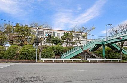 市立直方東小学校 900ｍ